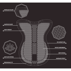 Horsena Regular Gel pad Jumping