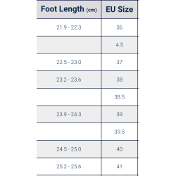 Le Coq Sportif sneakers Veloce, lyserd