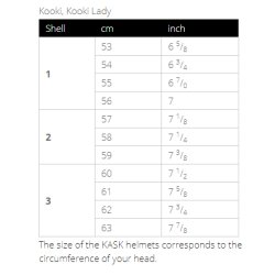 KASK Kooki Lady, Black Matt