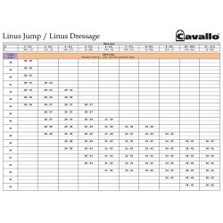 Cavallo CavalLinus Dressage