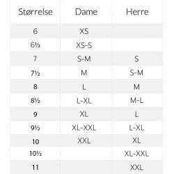 Roeckl Ridehandsker WEYMOUTH